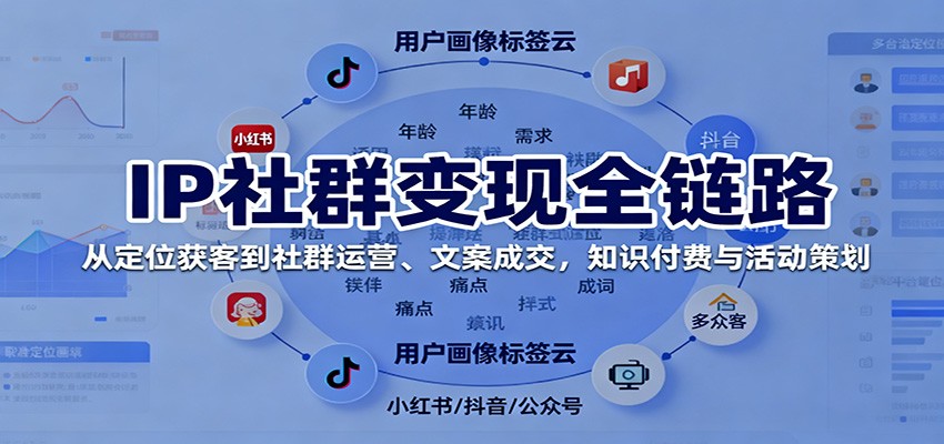 IP社群变现全链路，从定位获客到社群运营、文案成交，知识付费与活动策划-linxinghc