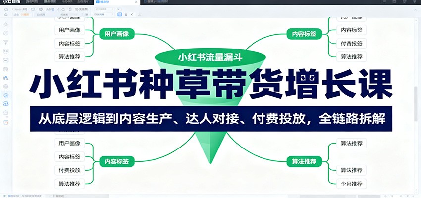小红书种草带货增长课：从底层逻辑到内容生产、达人对接、付费投放，全链路拆解-linxinghc