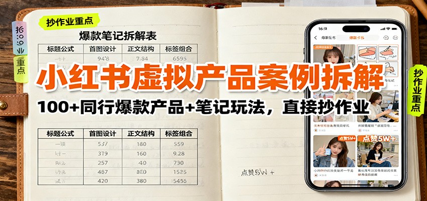 小红书虚拟产品案例拆解：100+同行爆款产品+笔记玩法，直接抄作业-linxinghc