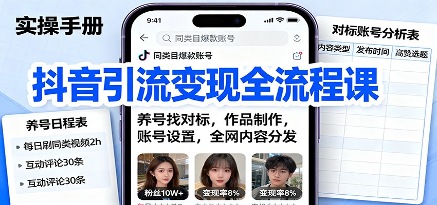 抖音引流变现全流程课：养号找对标，作品制作，账号设置，全网内容分发-linxinghc